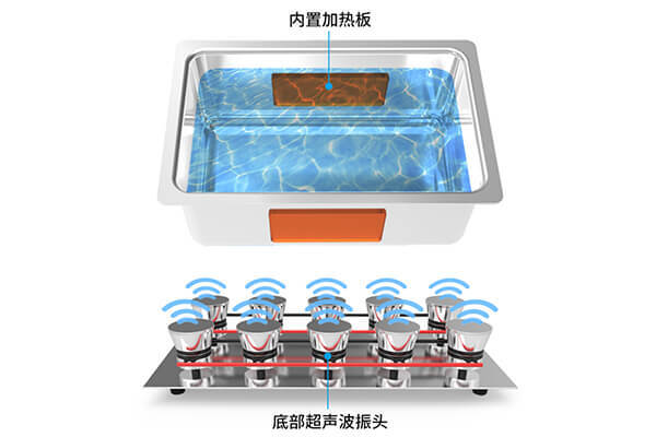超聲波清洗機的工作原理演示 超聲波清洗機的工作原理演示
