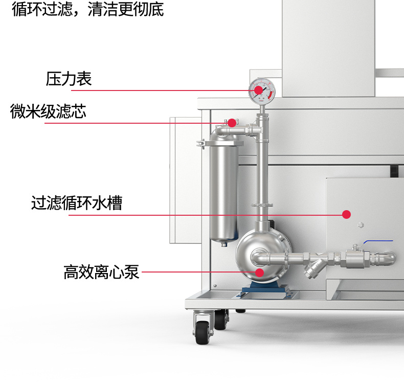 61L 900W冠博仕GM1860SL單槽超聲波清洗機(jī)帶過濾循環(huán)升降系統(tǒng)