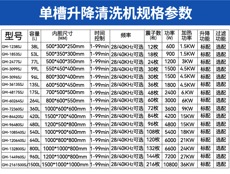 61L 900W冠博仕GM1860SL單槽超聲波清洗機(jī)帶過濾循環(huán)升降系統(tǒng)